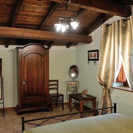 בית חווה Federico I